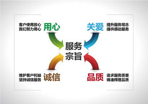 因私出入境中介服務 便捷通道與安全指南