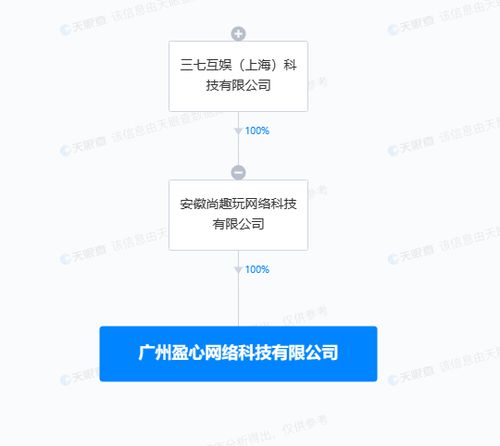 數(shù)字內(nèi)容制作服務(wù) 賦能品牌，連接未來(lái)